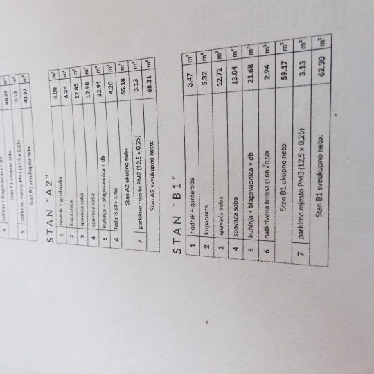 FAŽANA, ARBEITSBEGINN JANUAR 2023. ARBEITSBEENDIGUNG DEZEMBER 2024.