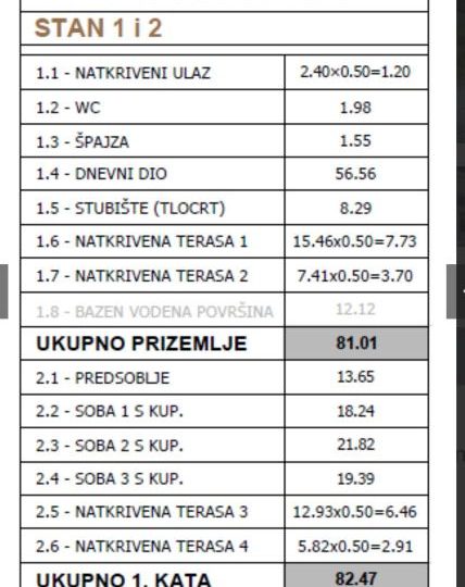 Premium Villa u Fažani – samo 100 m od mora